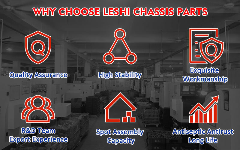 WHY CHOOSE LESHI CHASSIS PARTS
Quality Assurance High Stabillity Exquisite Workmanship R&DTeamExport Experience Spot Assembly Capacity Antiseptic Antirust Long Life 